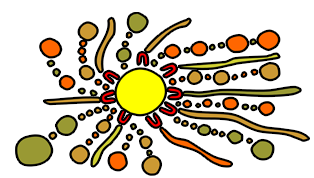 Aboriginal Nations Australia logo